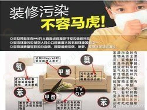 「無錫霧霾」除甲醛超標外，精裝修的坑有多深才能進行“紙板”門發(fā)酵？