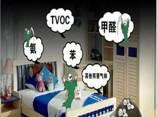 「格瑞衛(wèi)康」為什么人造板的裝修非常需要甲醛檢測？